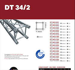 Duratruss DT 34 - 2 Series