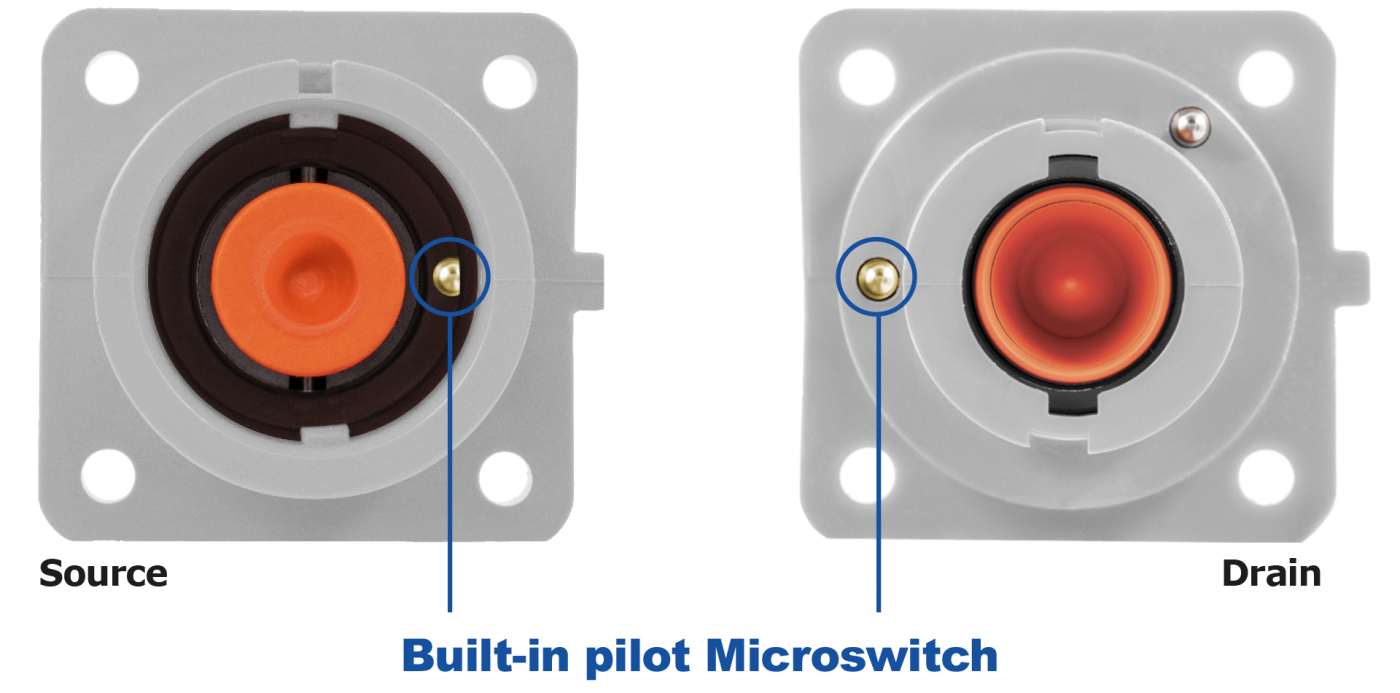 Panel Source Microswitch