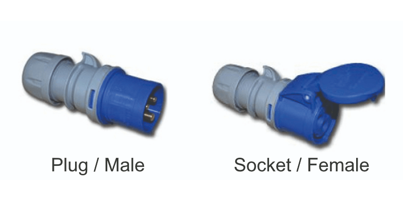 Plug or Socket explained